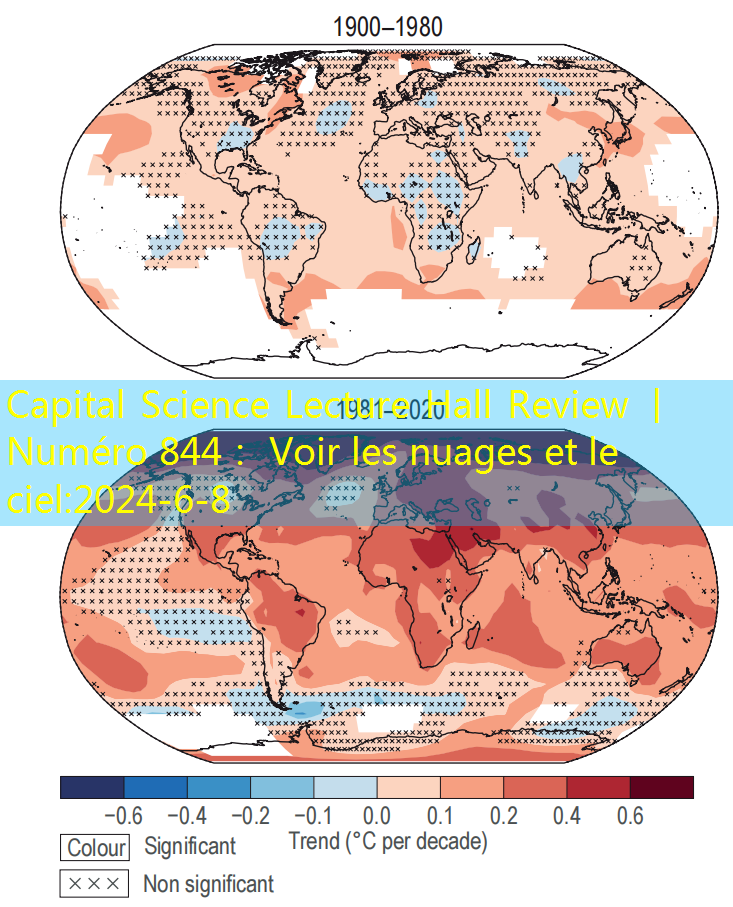 Capital Science Lecture Hall Review 丨 Numéro 844： Voir les nuages ​​et le ciel