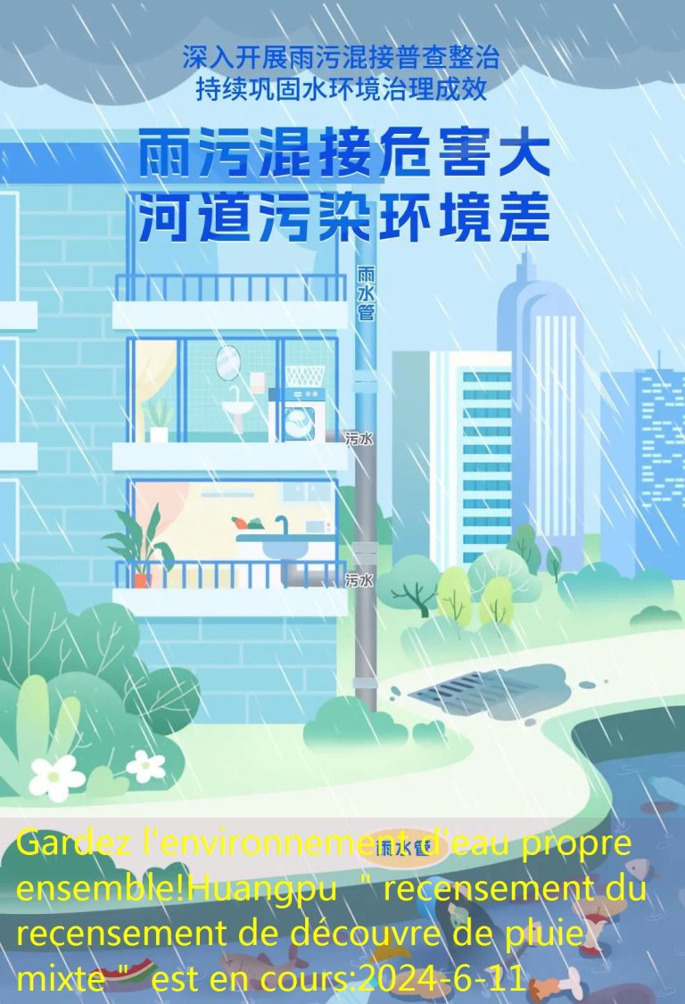 Gardez l’environnement d’eau propre ensemble!Huangpu ＂recensement du recensement de découvre de pluie mixte＂ est en cours